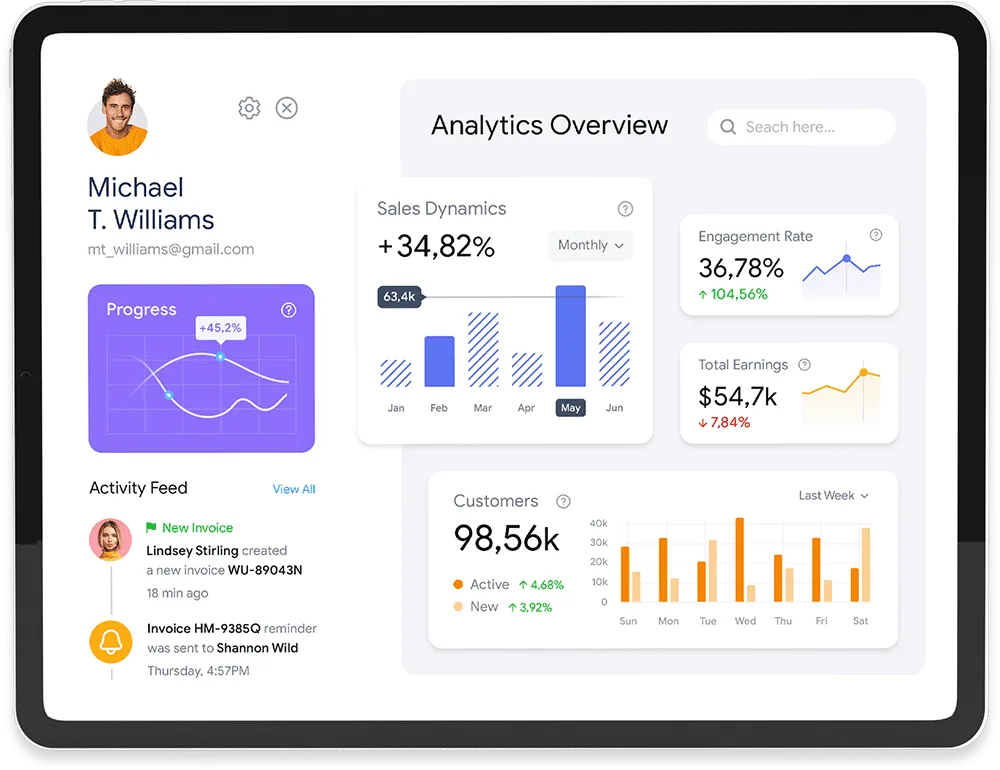 Achieve success through data-driven decisions - 问鼎APP